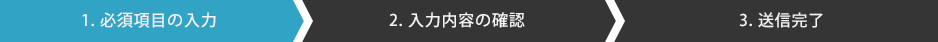 1.必須項目の入力 > 2.入力内容の確認 > 3.送信完了